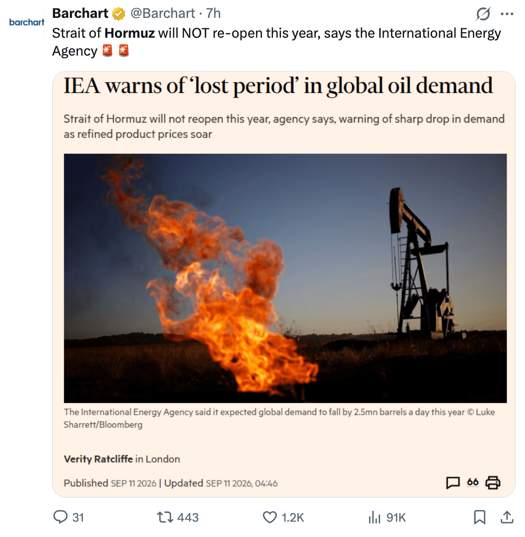 OSINTdefender on the Red Sea shipping ban