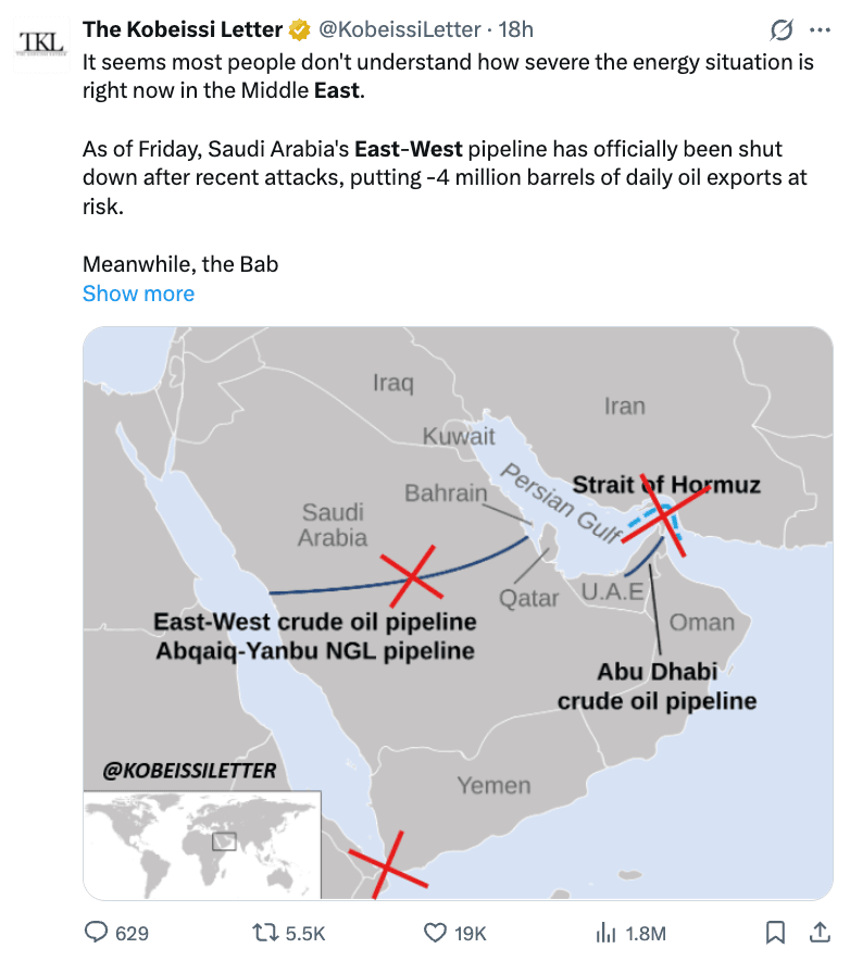 OSINTdefender on the Red Sea shipping ban