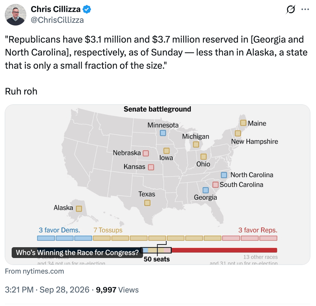 Chris Cillizza: Republicans have less reserved for Senate ads in Georgia and North Carolina than in Alaska